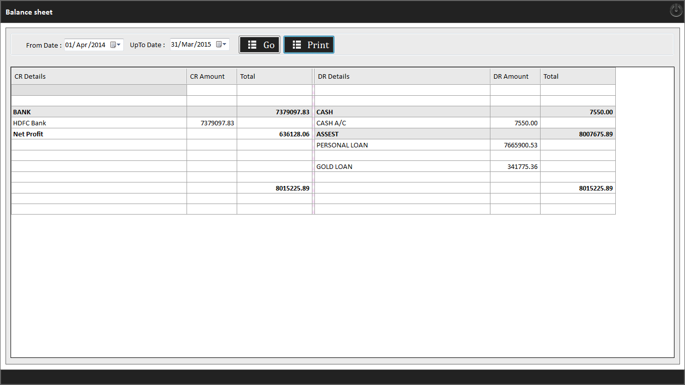 accounting balance sheet